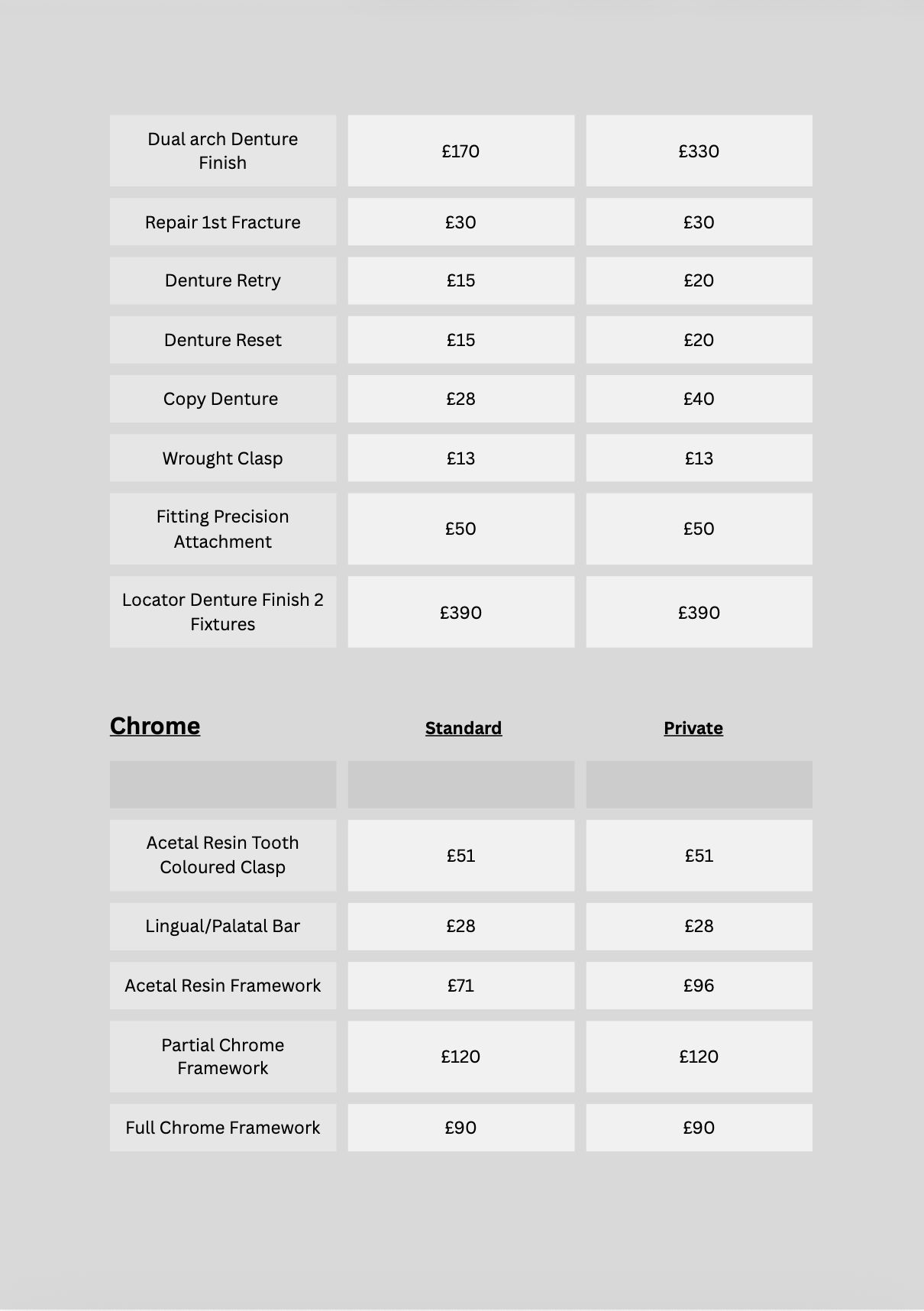 Dentures price list - part 2 and Chrome