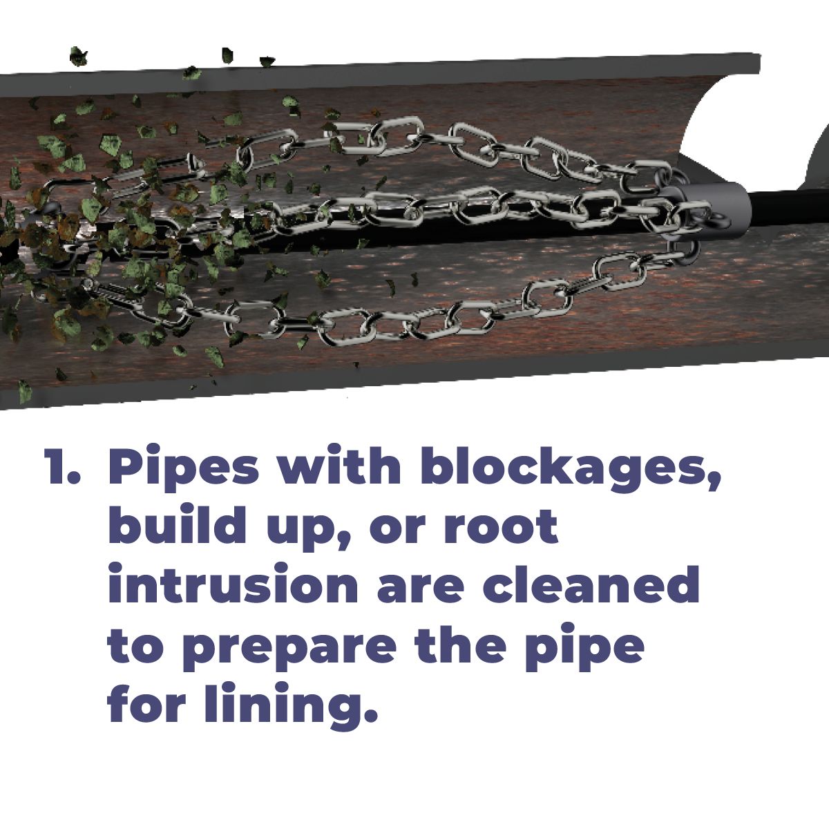 Pipe cleaning process