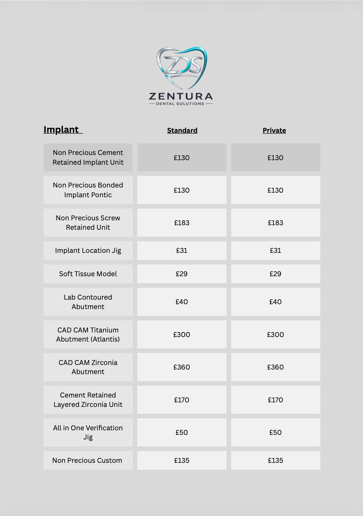 Implant price list