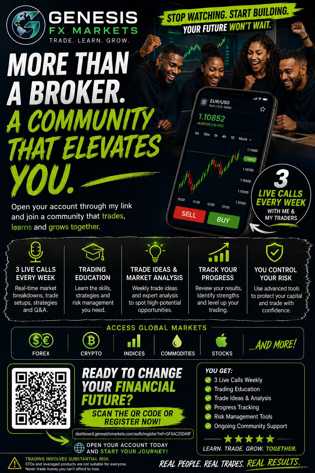 Genesis FX Markets community flyer