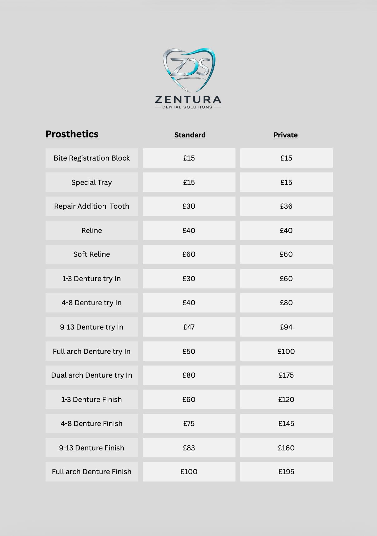 Dentures price list - part 1