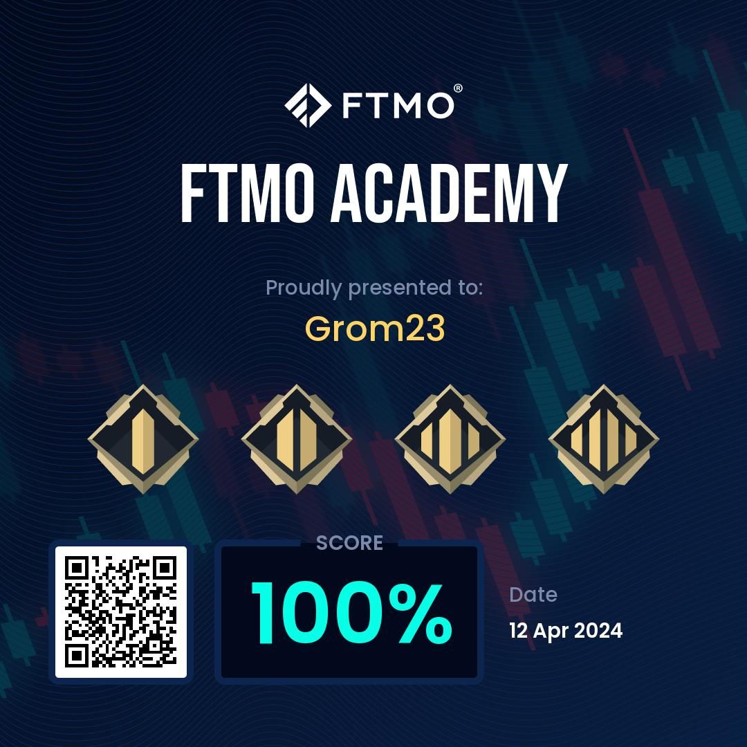 FTMO Academy — 100% Score