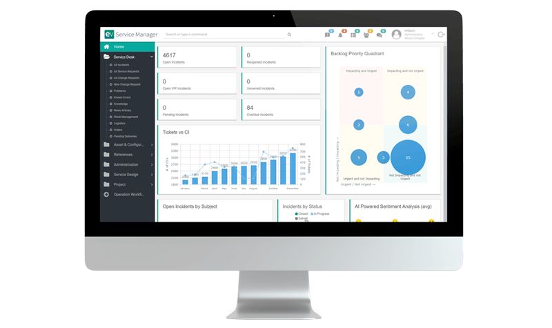 Service management dashboard