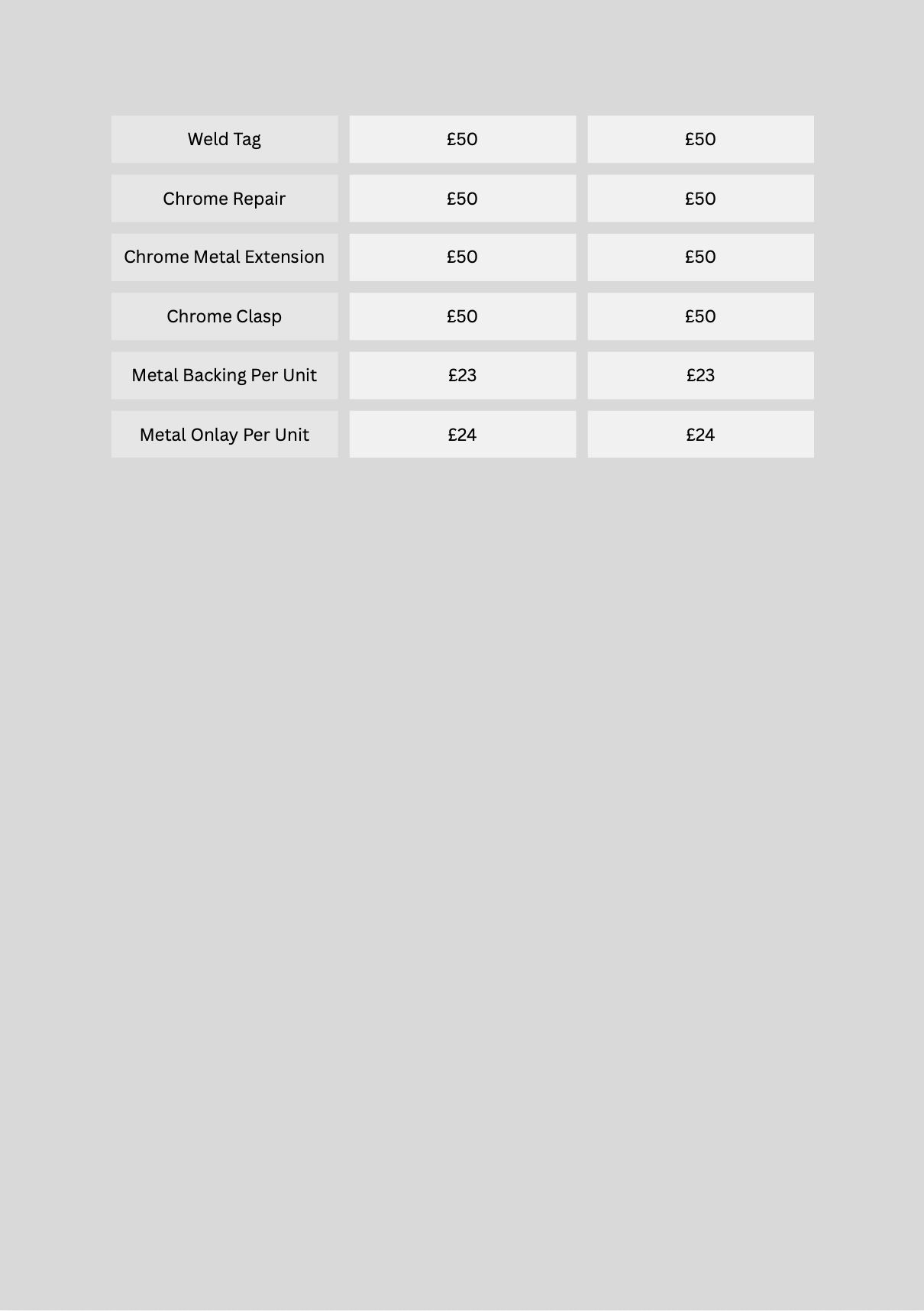Dentures price list - part 3 Chrome repairs
