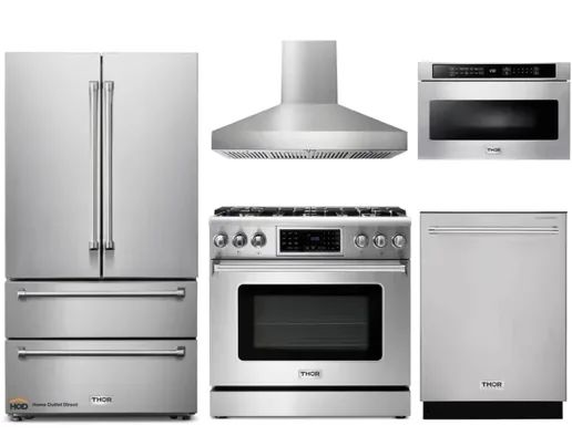 Appliances Inspection