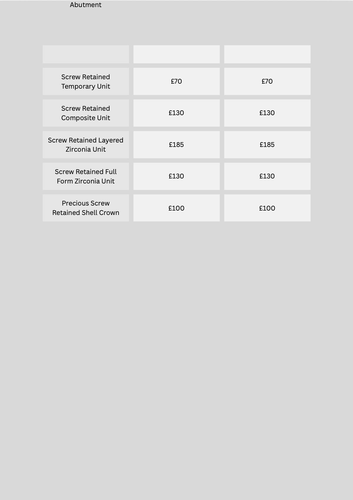 Implant abutment price list
