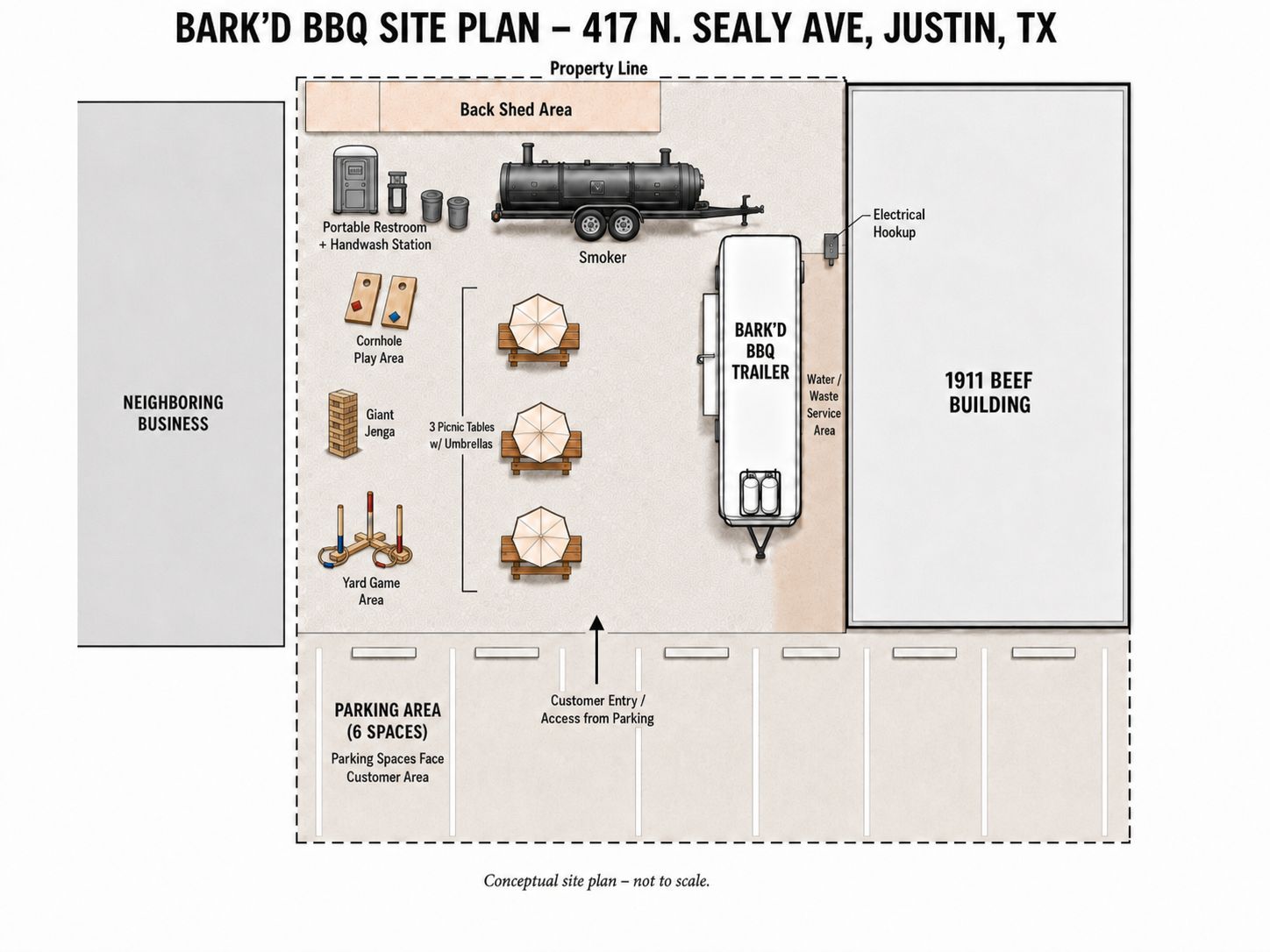 BARK'D BBQ site plan at 417 N Sealy Rd, Justin TX